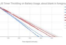 Google обновила браузер Chrome для лучшей оптимизации по аккумулятору