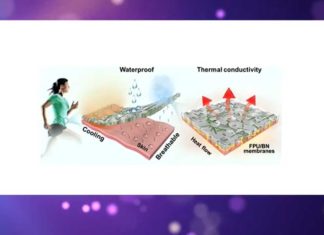 Ученые разработали охлаждающую ткань-кондиционер