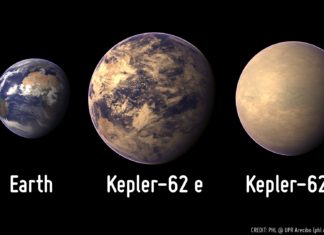 Астрофизики выявили, сколько планет могут “содержать” отдельные звезды