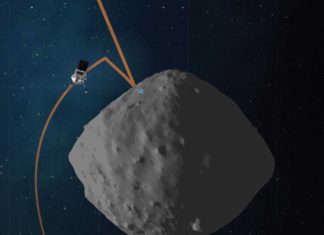 Спутник OSIRIS-REX произвел финальные проверки перед приземление на Бенну