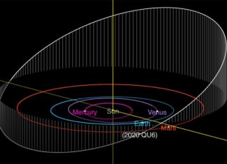 Астроном-любитель из Бразилии обнаружил крупный астероид 2020 QU6