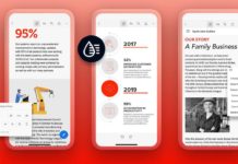 Adobe добавляет умный режим масштабирования Liquid Mode