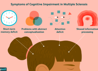Антихолинолитики могут серьезно вредить когнитивным способностям
