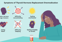 Популярный тироидный препарат массово отзывается в США