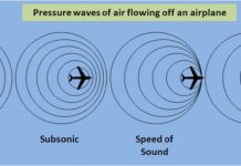 Ученые раскрыли максимальный числовой потенциал скорости звука