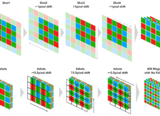 Fujifilm представил необычное обновление для модели GFX-100