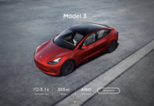 Tesla увеличит максимальный диапазон Model 3 при помощи обновления ПО