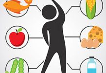 Лишний вес и спорт: взаимосвязь со здоровьем