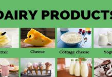 Сырные продукты от El Abuelito отозваны из США