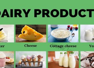 Сырные продукты от El Abuelito отозваны из США