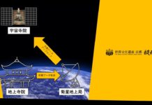 Агентство JAXA рассказало о новом необычном спутнике-храме