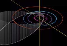 Астероид 2001FO32 вскоре пролетит мимо Земли