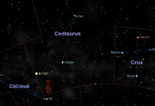 Звезда Proxima Centauri удивила своей сверхяркой вспышкой