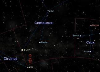 Звезда Proxima Centauri удивила своей сверхяркой вспышкой