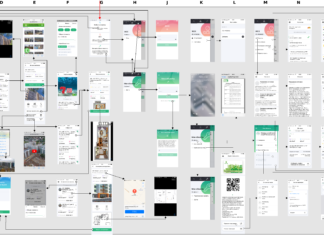 Продвижение и аудит вашего приложениями грамотными мерами