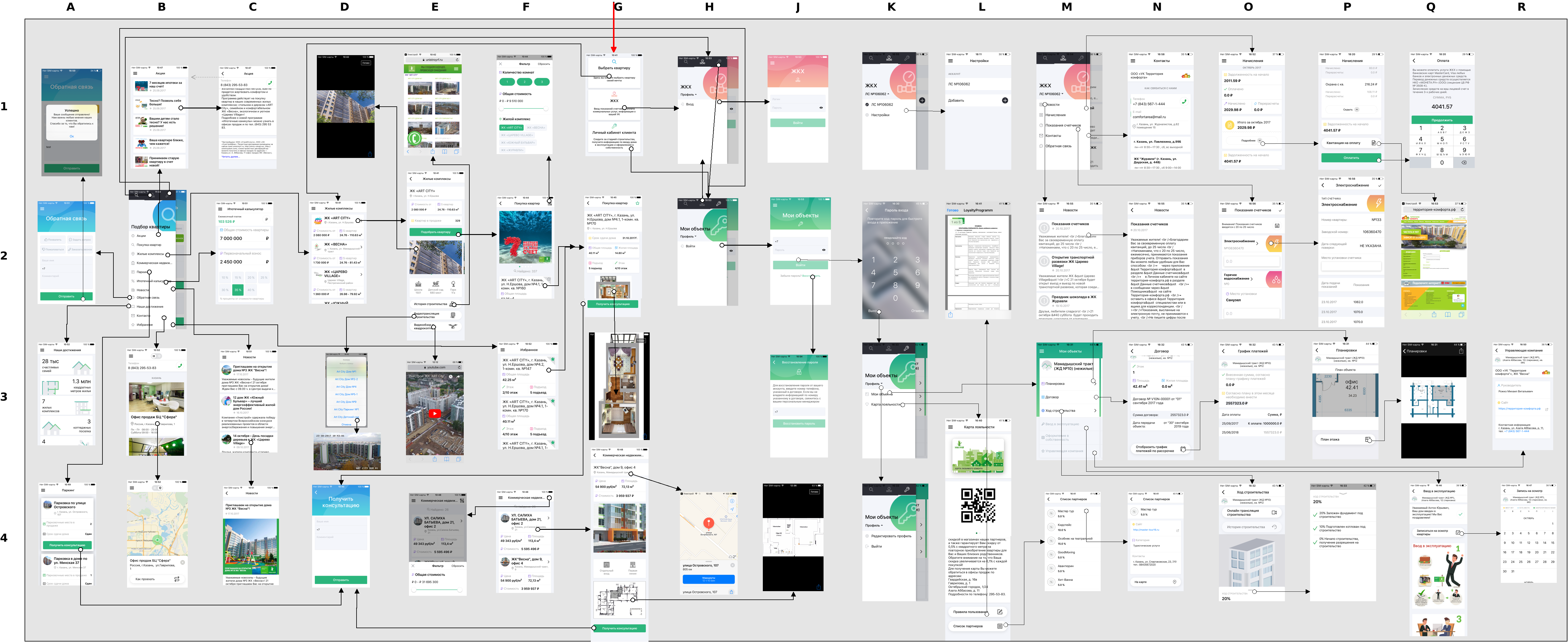 Разработка ios приложений компания по разработке