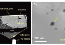 Ученые исследуют причины возникновения воды внутри метеоритов