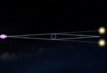 Телескоп Roman Space Telescope вскоре будет запущен НАСА