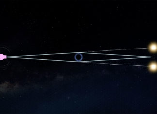 Телескоп Roman Space Telescope вскоре будет запущен НАСА