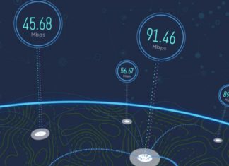 SpaceX Starlink удивил своей скоростью интернета