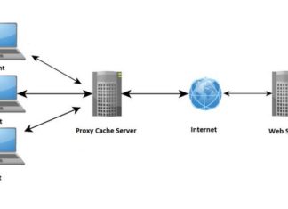 Покупка лучшего прокси-сервера