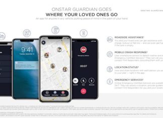 GM представила новые функции OnStar Guardian