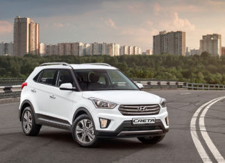 Ставки по автокредитам по лучшим процентам