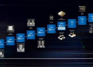 Intel раскрыла план, который поможет вернуть лидерство