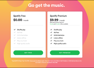 Spotify Premium – преимущества подписки, сколько стоит, тарифные планы