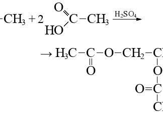 Пропиленгликоль для разных целей