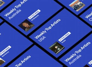 Spotify Charts теперь является более полноценной и полезной функцией