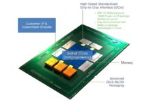 AMD, ARM и Intel разрабатывают новый стандарт соединений кристаллов чипов