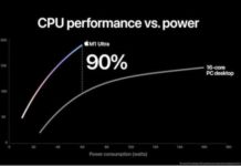 Apple представила новый фирменный процессор – M1 Ultra