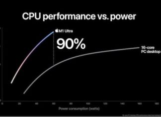 Apple представила новый фирменный процессор – M1 Ultra